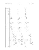 NOVEL TRIAZINE COMPOUNDS diagram and image