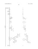 NOVEL TRIAZINE COMPOUNDS diagram and image