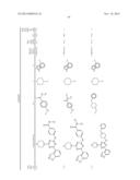 NOVEL TRIAZINE COMPOUNDS diagram and image