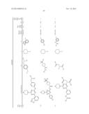 NOVEL TRIAZINE COMPOUNDS diagram and image