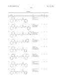 INHIBITOR COMPOUNDS OF 11-BETA-HYDROXYSTEROID DEHYDROGENASE TYPE 1 diagram and image