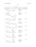 INHIBITOR COMPOUNDS OF 11-BETA-HYDROXYSTEROID DEHYDROGENASE TYPE 1 diagram and image