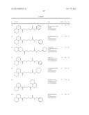 INHIBITOR COMPOUNDS OF 11-BETA-HYDROXYSTEROID DEHYDROGENASE TYPE 1 diagram and image