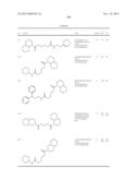 INHIBITOR COMPOUNDS OF 11-BETA-HYDROXYSTEROID DEHYDROGENASE TYPE 1 diagram and image