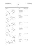 INHIBITOR COMPOUNDS OF 11-BETA-HYDROXYSTEROID DEHYDROGENASE TYPE 1 diagram and image