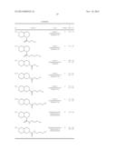 INHIBITOR COMPOUNDS OF 11-BETA-HYDROXYSTEROID DEHYDROGENASE TYPE 1 diagram and image