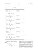 INHIBITOR COMPOUNDS OF 11-BETA-HYDROXYSTEROID DEHYDROGENASE TYPE 1 diagram and image