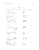 INHIBITOR COMPOUNDS OF 11-BETA-HYDROXYSTEROID DEHYDROGENASE TYPE 1 diagram and image