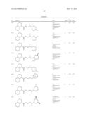 INHIBITOR COMPOUNDS OF 11-BETA-HYDROXYSTEROID DEHYDROGENASE TYPE 1 diagram and image