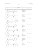 INHIBITOR COMPOUNDS OF 11-BETA-HYDROXYSTEROID DEHYDROGENASE TYPE 1 diagram and image