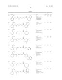 INHIBITOR COMPOUNDS OF 11-BETA-HYDROXYSTEROID DEHYDROGENASE TYPE 1 diagram and image