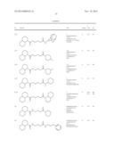 INHIBITOR COMPOUNDS OF 11-BETA-HYDROXYSTEROID DEHYDROGENASE TYPE 1 diagram and image