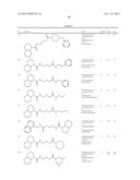 INHIBITOR COMPOUNDS OF 11-BETA-HYDROXYSTEROID DEHYDROGENASE TYPE 1 diagram and image