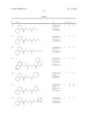 INHIBITOR COMPOUNDS OF 11-BETA-HYDROXYSTEROID DEHYDROGENASE TYPE 1 diagram and image