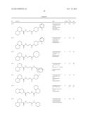 INHIBITOR COMPOUNDS OF 11-BETA-HYDROXYSTEROID DEHYDROGENASE TYPE 1 diagram and image