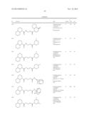 INHIBITOR COMPOUNDS OF 11-BETA-HYDROXYSTEROID DEHYDROGENASE TYPE 1 diagram and image