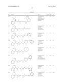 INHIBITOR COMPOUNDS OF 11-BETA-HYDROXYSTEROID DEHYDROGENASE TYPE 1 diagram and image