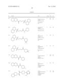 INHIBITOR COMPOUNDS OF 11-BETA-HYDROXYSTEROID DEHYDROGENASE TYPE 1 diagram and image