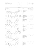 INHIBITOR COMPOUNDS OF 11-BETA-HYDROXYSTEROID DEHYDROGENASE TYPE 1 diagram and image