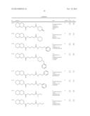 INHIBITOR COMPOUNDS OF 11-BETA-HYDROXYSTEROID DEHYDROGENASE TYPE 1 diagram and image