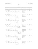 INHIBITOR COMPOUNDS OF 11-BETA-HYDROXYSTEROID DEHYDROGENASE TYPE 1 diagram and image