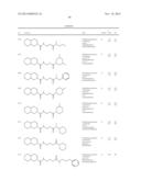 INHIBITOR COMPOUNDS OF 11-BETA-HYDROXYSTEROID DEHYDROGENASE TYPE 1 diagram and image