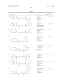 INHIBITOR COMPOUNDS OF 11-BETA-HYDROXYSTEROID DEHYDROGENASE TYPE 1 diagram and image