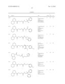 INHIBITOR COMPOUNDS OF 11-BETA-HYDROXYSTEROID DEHYDROGENASE TYPE 1 diagram and image