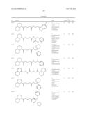 INHIBITOR COMPOUNDS OF 11-BETA-HYDROXYSTEROID DEHYDROGENASE TYPE 1 diagram and image