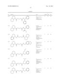 INHIBITOR COMPOUNDS OF 11-BETA-HYDROXYSTEROID DEHYDROGENASE TYPE 1 diagram and image