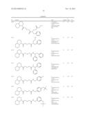 INHIBITOR COMPOUNDS OF 11-BETA-HYDROXYSTEROID DEHYDROGENASE TYPE 1 diagram and image