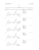 INHIBITOR COMPOUNDS OF 11-BETA-HYDROXYSTEROID DEHYDROGENASE TYPE 1 diagram and image