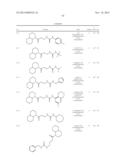 INHIBITOR COMPOUNDS OF 11-BETA-HYDROXYSTEROID DEHYDROGENASE TYPE 1 diagram and image