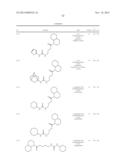 INHIBITOR COMPOUNDS OF 11-BETA-HYDROXYSTEROID DEHYDROGENASE TYPE 1 diagram and image