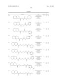 INHIBITOR COMPOUNDS OF 11-BETA-HYDROXYSTEROID DEHYDROGENASE TYPE 1 diagram and image