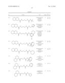 INHIBITOR COMPOUNDS OF 11-BETA-HYDROXYSTEROID DEHYDROGENASE TYPE 1 diagram and image