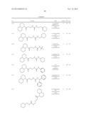 INHIBITOR COMPOUNDS OF 11-BETA-HYDROXYSTEROID DEHYDROGENASE TYPE 1 diagram and image