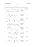 INHIBITOR COMPOUNDS OF 11-BETA-HYDROXYSTEROID DEHYDROGENASE TYPE 1 diagram and image