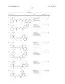 INHIBITOR COMPOUNDS OF 11-BETA-HYDROXYSTEROID DEHYDROGENASE TYPE 1 diagram and image