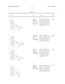 Carbazole-Containing Sulfonamides as Cryptochrome Modulators diagram and image
