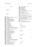 Pyridine Compounds and the Uses Thereof diagram and image