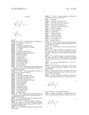 Pyridine Compounds and the Uses Thereof diagram and image