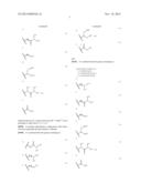 Pyridine Compounds and the Uses Thereof diagram and image