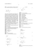 Pyridine Compounds and the Uses Thereof diagram and image