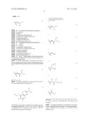 Pyridine Compounds and the Uses Thereof diagram and image