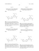 Pyridine Compounds and the Uses Thereof diagram and image