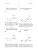Pyridine Compounds and the Uses Thereof diagram and image