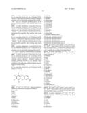 Pyridine Compounds and the Uses Thereof diagram and image