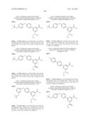 Pyridine Compounds and the Uses Thereof diagram and image