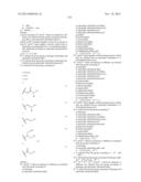 Pyridine Compounds and the Uses Thereof diagram and image